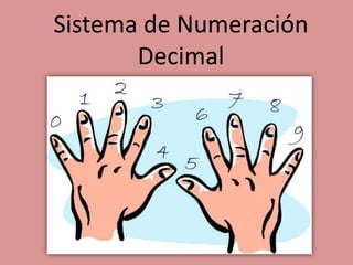 Sistema de Numeración
Decimal
 