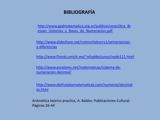 http://www.fismat.umich.mx/~elizalde/curso/node111.html
http://www.slideshare.net/rutmoritaharry1/semenjanzas-
y-diferencias
http://www.gpdmatematica.org.ar/publicaciones/Ana_Br
essan_Sistemas_y_Bases_de_Numeracion.pdf
http://www.escolares.net/matematicas/sistema-de-
numeracion-decimal/
http://www.disfrutalasmatematicas.com/numeros/decimal
es.html
BIBLIOGRAFÍA
Aritmética teórico practica, A. Baldor, Publicaciones Cultural.
Páginas 26-44
 