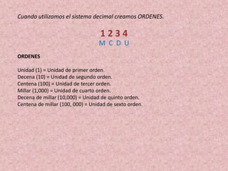 Cuando utilizamos el sistema decimal creamos ORDENES.
1 2 3 4
ORDENES
Unidad (1) = Unidad de primer orden.
Decena (10) = Unidad de segundo orden.
Centena (100) = Unidad de tercer orden.
Millar (1,000) = Unidad de cuarto orden.
Decena de millar (10,000) = Unidad de quinto orden.
Centena de millar (100, 000) = Unidad de sexto orden.
M C D U
 