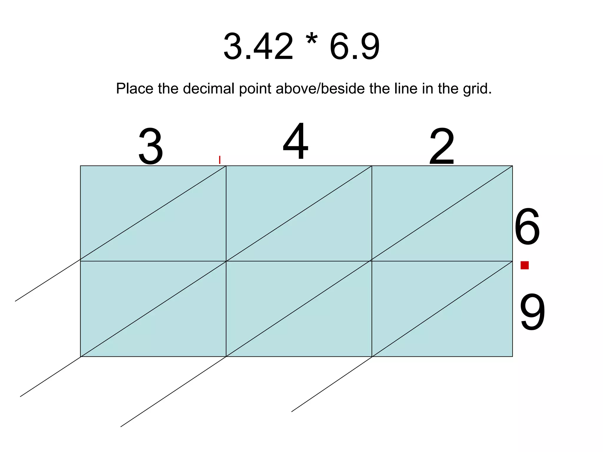 3.42 * 6.9 3 4 2 6 9 Place the decimal point above/beside the line in the grid. . . 