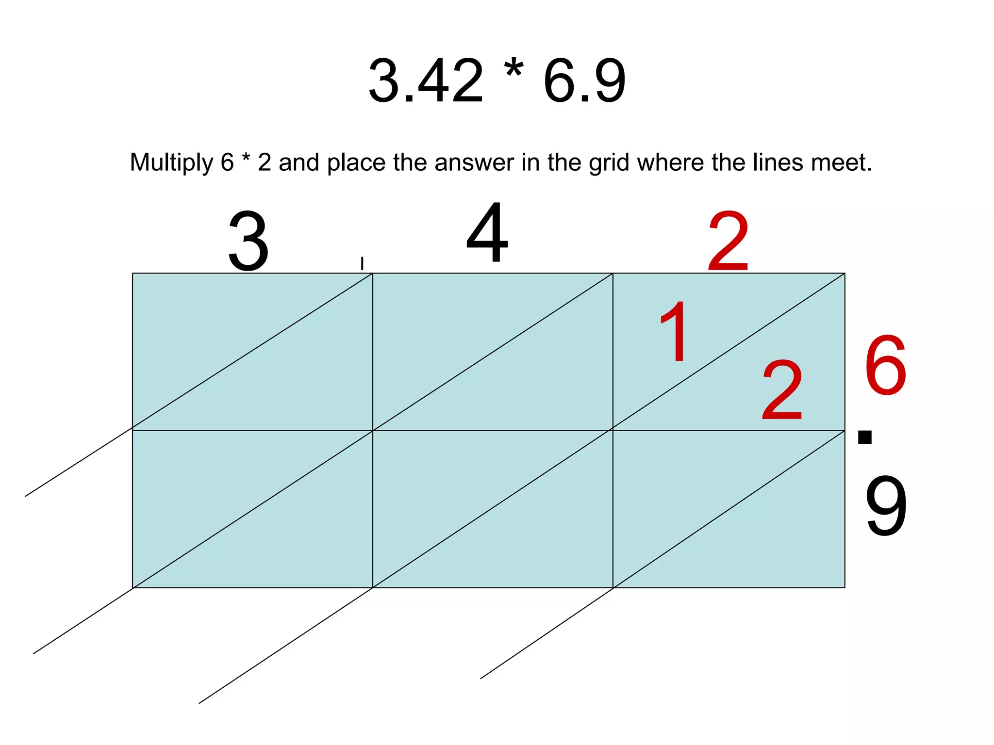 3.42 * 6.9 3 4 2 6 9 1 2 Multiply 6 * 2 and place the answer in the grid where the lines meet. . . 
