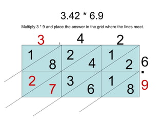3.42 * 6.9 3 4 2 6 9 1 2 4 2 8 1 8 1 Multiply 3 * 9 and place the answer in the grid where the lines meet. 6 3 7 2 . . 