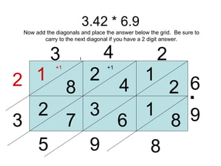 3.42 * 6.9 3 4 2 6 9 1 2 4 2 8 1 8 1 Now add the diagonals and place the answer below the grid.  Be sure to carry to the next diagonal if you have a 2 digit answer. 6 3 7 2 8 9 5 3 . +1 +1 2 . 