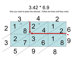 3.42 * 6.9 3 4 2 6 9 1 2 4 2 8 1 8 1 Now you need to place the decimal.  Follow the lines until they meet. 6 3 7 2 8 9 5 3 . +1 +1 2 . 