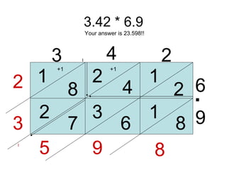 3.42 * 6.9 3 4 2 6 9 1 2 4 2 8 1 8 1 Your answer is 23.598!! 6 3 7 2 8 9 5 3 . +1 +1 2 . . 