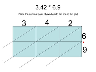 3.42 * 6.9 3 4 2 6 9 Place the decimal point above/beside the line in the grid. . . 