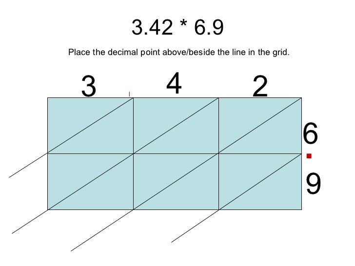 decimal lattice multiplication