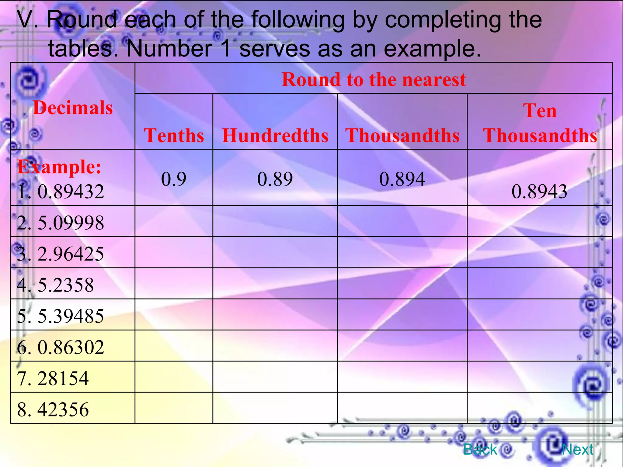 V. Round each of the following by completing the tables. Number 1 serves as an example.   Back Next Decimals Round to the nearest Tenths Hundredths Thousandths Ten Thousandths Example: 1. 0.89432 0.9 0.89 0.894 0.8943 2. 5.09998         3. 2.96425         4. 5.2358         5. 5.39485         6. 0.86302         7. 28154       8. 42356         