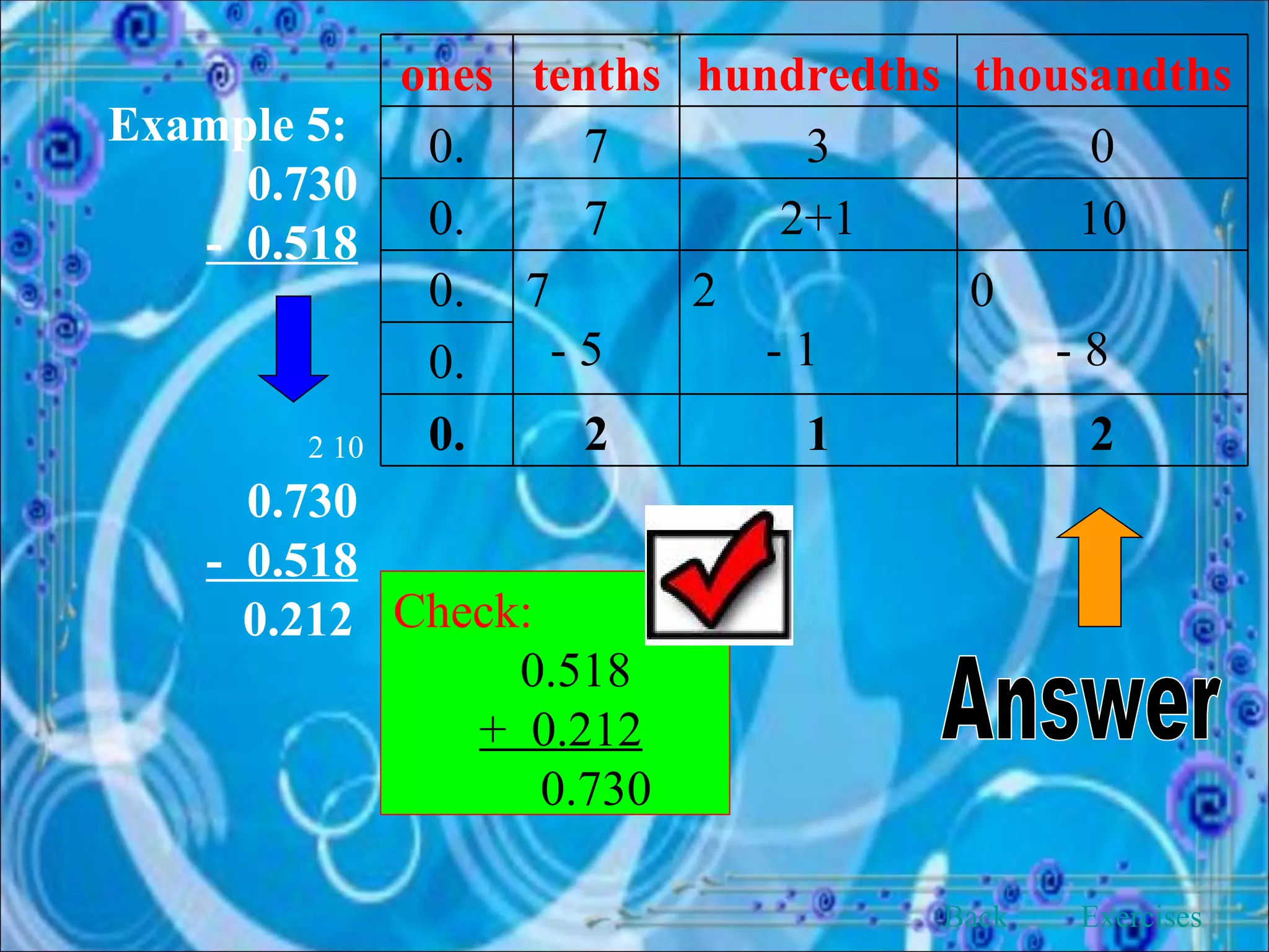 Example 5:     0.730 -  0.518   2 10   0.730 -  0.518 0.212 Check:  0.518 +  0.212 0.730 Answer Back Exercises ones tenths hundredths thousandths 0. 7 3 0 0. 7 2+1 10 0. 7 - 5 2 - 1 0 - 8 0. 0. 2 1 2 