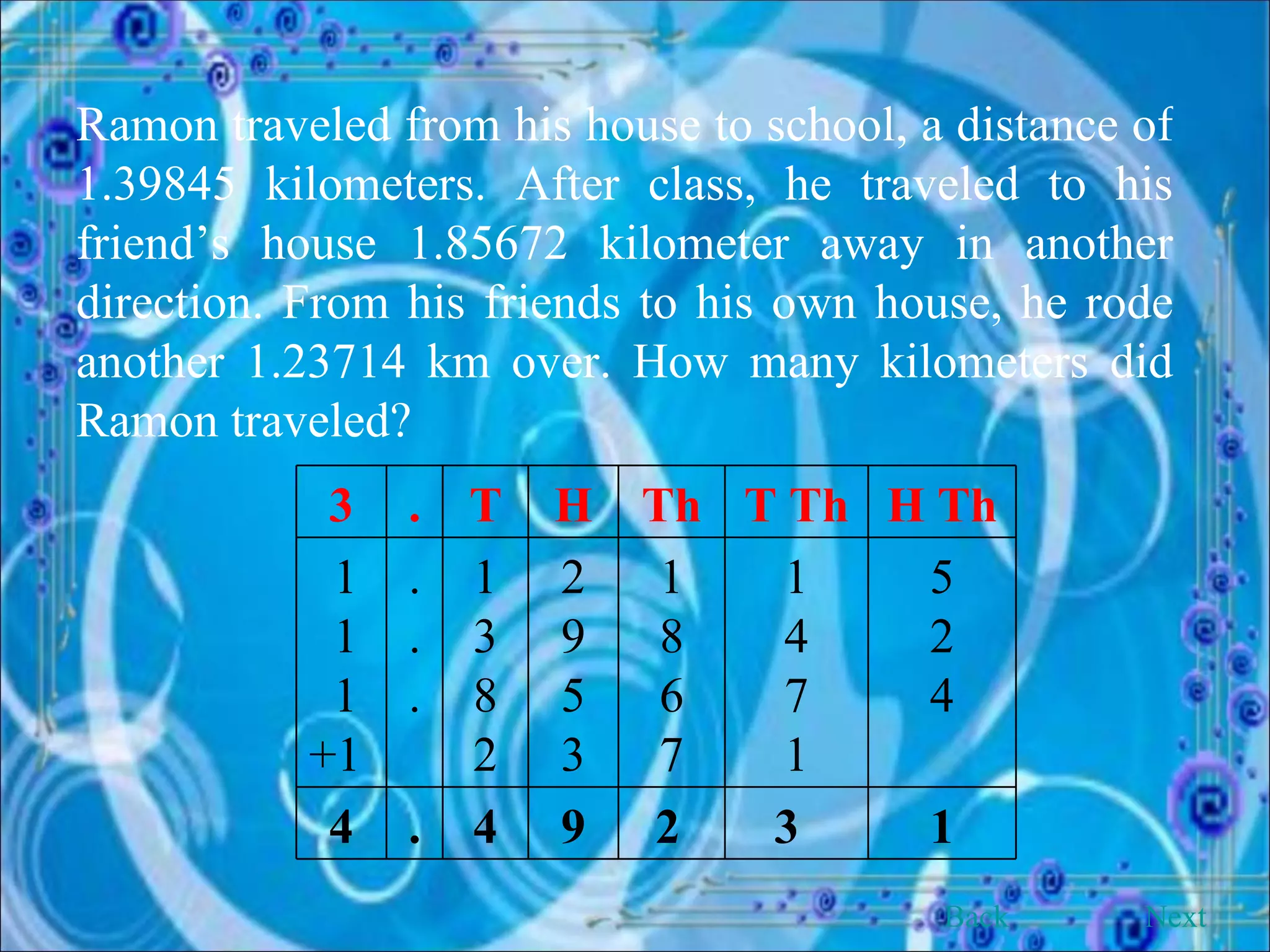 Ramon traveled from his house to school, a distance of 1.39845 kilometers. After class, he traveled to his friend’s house 1.85672 kilometer away in another direction. From his friends to his own house, he rode another 1.23714 km over. How many kilometers did Ramon traveled? Back Next 3 . T H Th T Th H Th 1 1 1 +1 . . . 1 3 8 2 2 9 5 3 1 8 6 7 1 4 7 1 5 2 4 4 . 4 9 2 3 1 