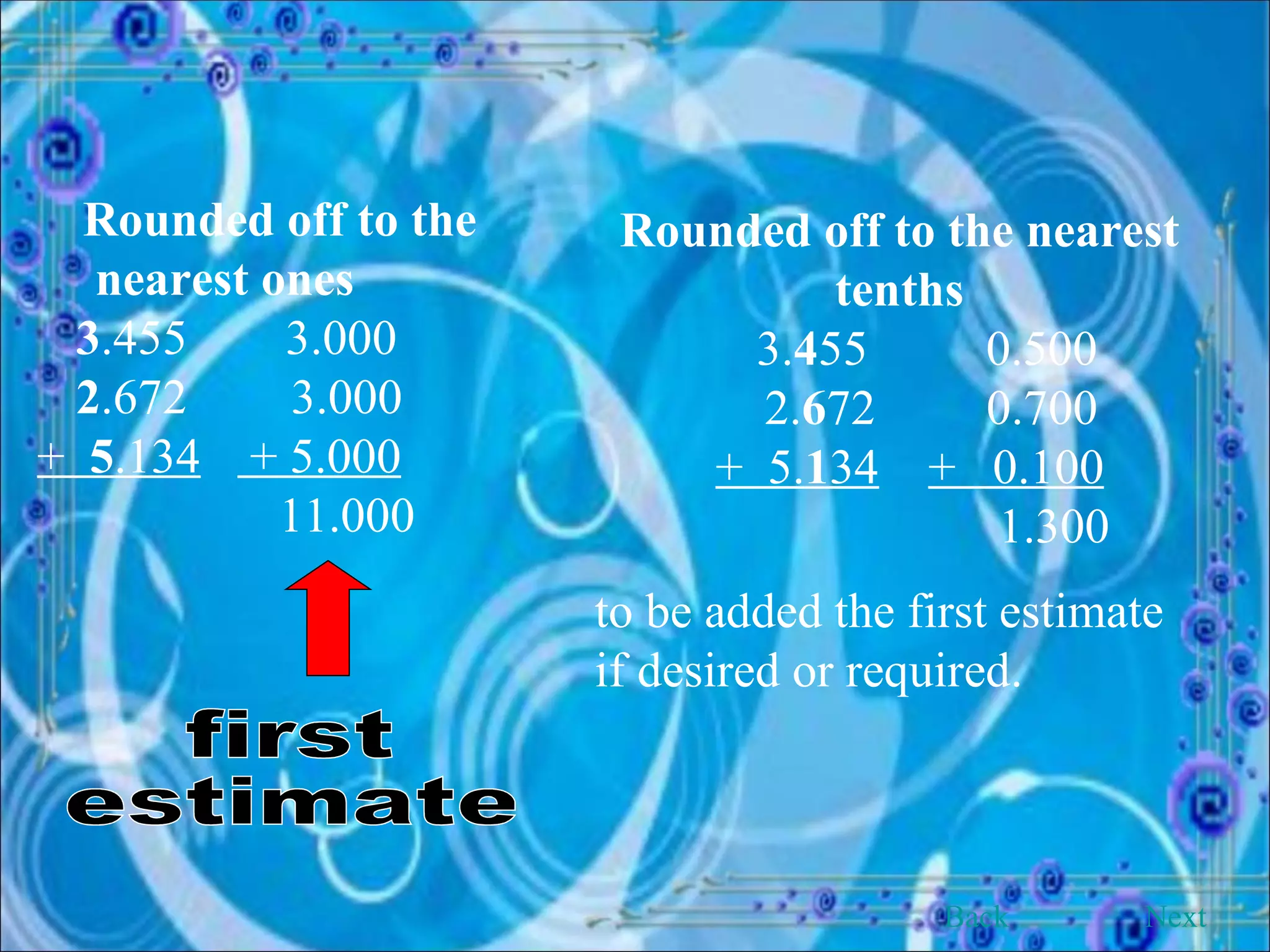 Rounded off to the  nearest ones 3 .455  3.000 2 .672   3.000 +  5 .134   + 5.000   11.000 first  estimate Rounded off to the nearest tenths   3. 4 55  0.500 2. 6 72  0.700 +  5. 1 34   +  0.100   1.300 to be added the first estimate if desired or required. Back Next 