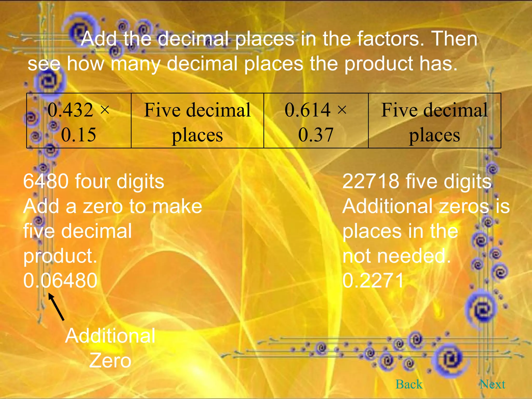 6480 four digits 22718 five digits Add a zero to make Additional zeros is five decimal places in the product. not needed. 0.06480 0.2271 Additional Zero Add the decimal places in the factors. Then see how many decimal places the product has.  Back Next 0.432 × 0.15 Five decimal places 0.614 × 0.37 Five decimal places 