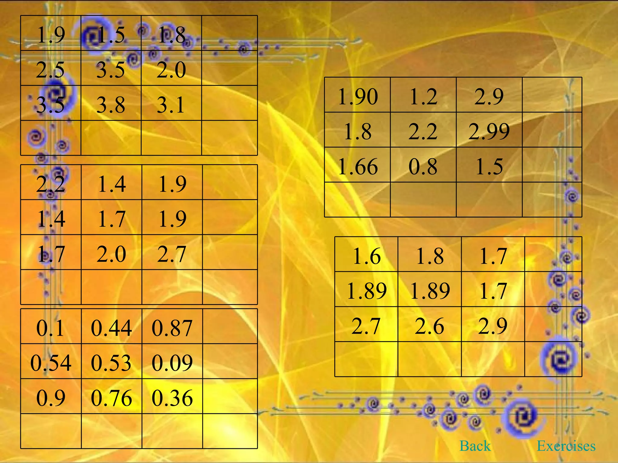 Back Exercises 1.9 1.5 1.8 2.5 3.5 2.0 3.5 3.8 3.1 0.1 0.44 0.87 0.54 0.53 0.09 0.9 0.76 0.36 1.90 1.2 2.9 1.8 2.2 2.99 1.66 0.8 1.5 2.2 1.4 1.9 1.4 1.7 1.9 1.7 2.0 2.7 1.6 1.8 1.7 1.89 1.89 1.7 2.7 2.6 2.9 