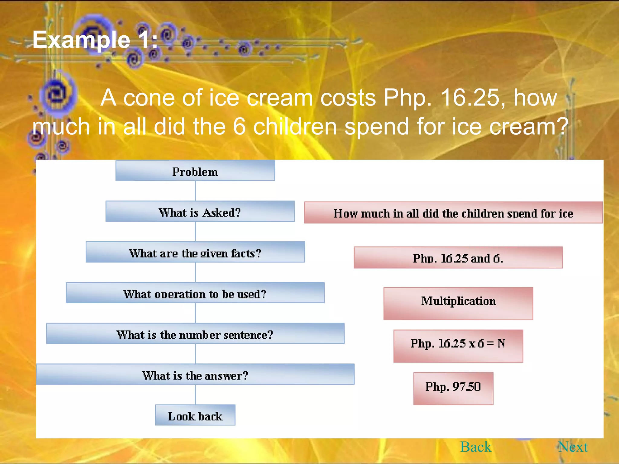 Example 1:   A cone of ice cream costs Php. 16.25, how much in all did the 6 children spend for ice cream? Back Next 