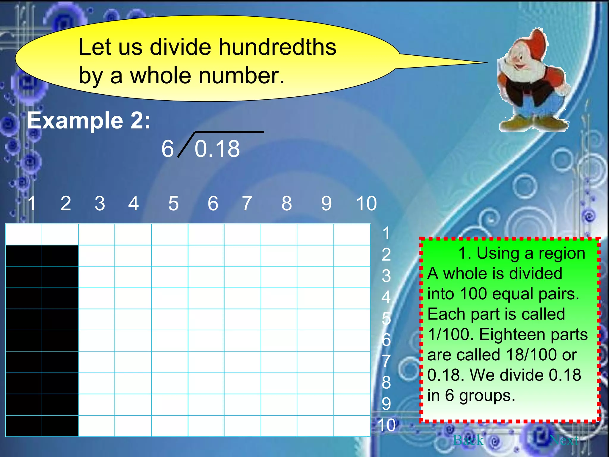 Let us divide hundredths by a whole number. Example 2:   6  0.18 1  2  3  4  5  6  7  8  9  10 1 2 3 4 5 6 7 8 9 10   1. Using a region  A whole is divided into 100 equal pairs. Each part is called 1/100. Eighteen parts are called 18/100 or 0.18. We divide 0.18 in 6 groups. Back Next 