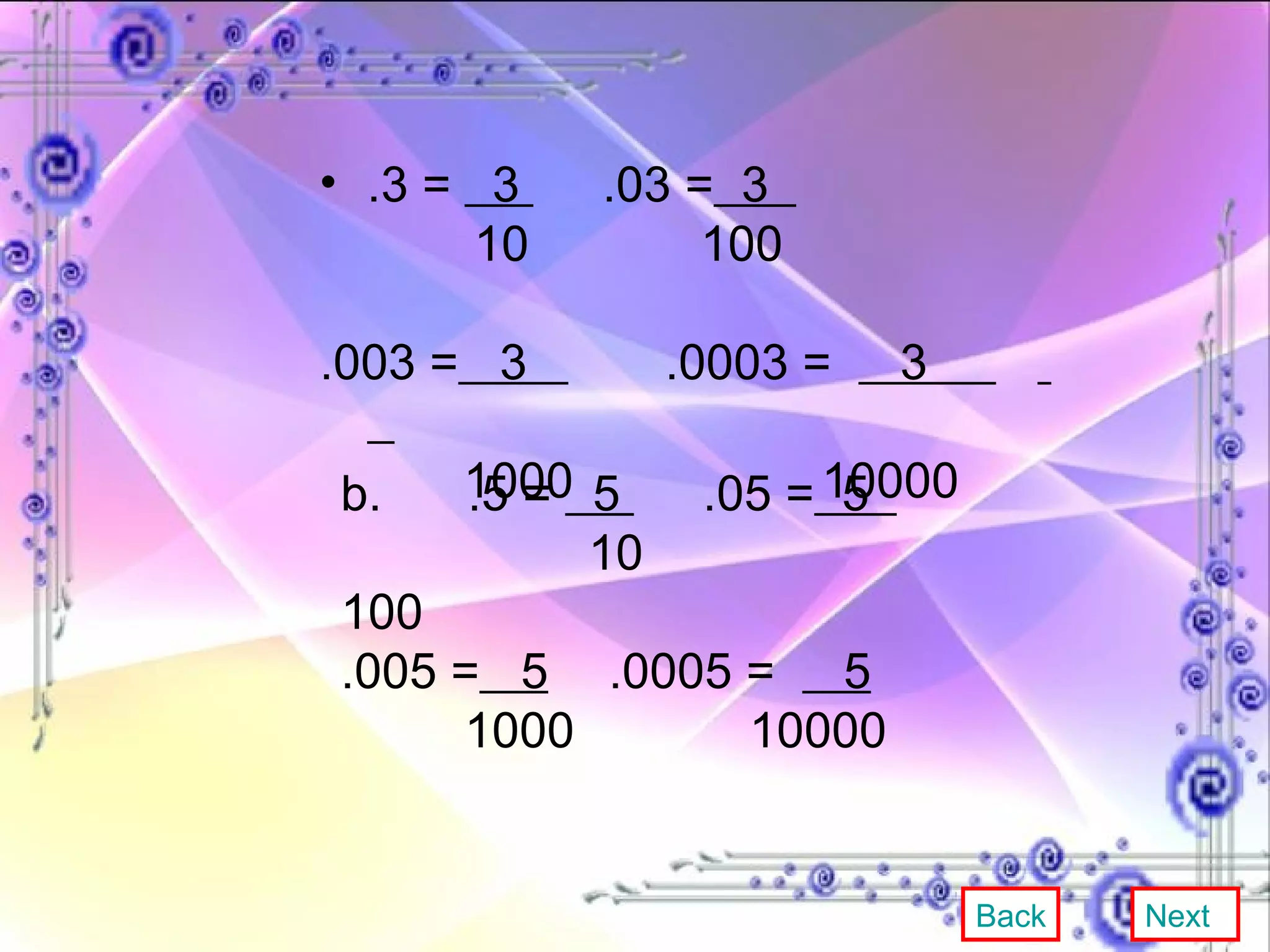 .3 =  3  .03 =   3    10  100 .003 =   3  .0003 =  3    1000  10000 b. .5 =  5  .05 =   5  10  100 .005 =   5  .0005 =  5   1000    10000  Back Next 