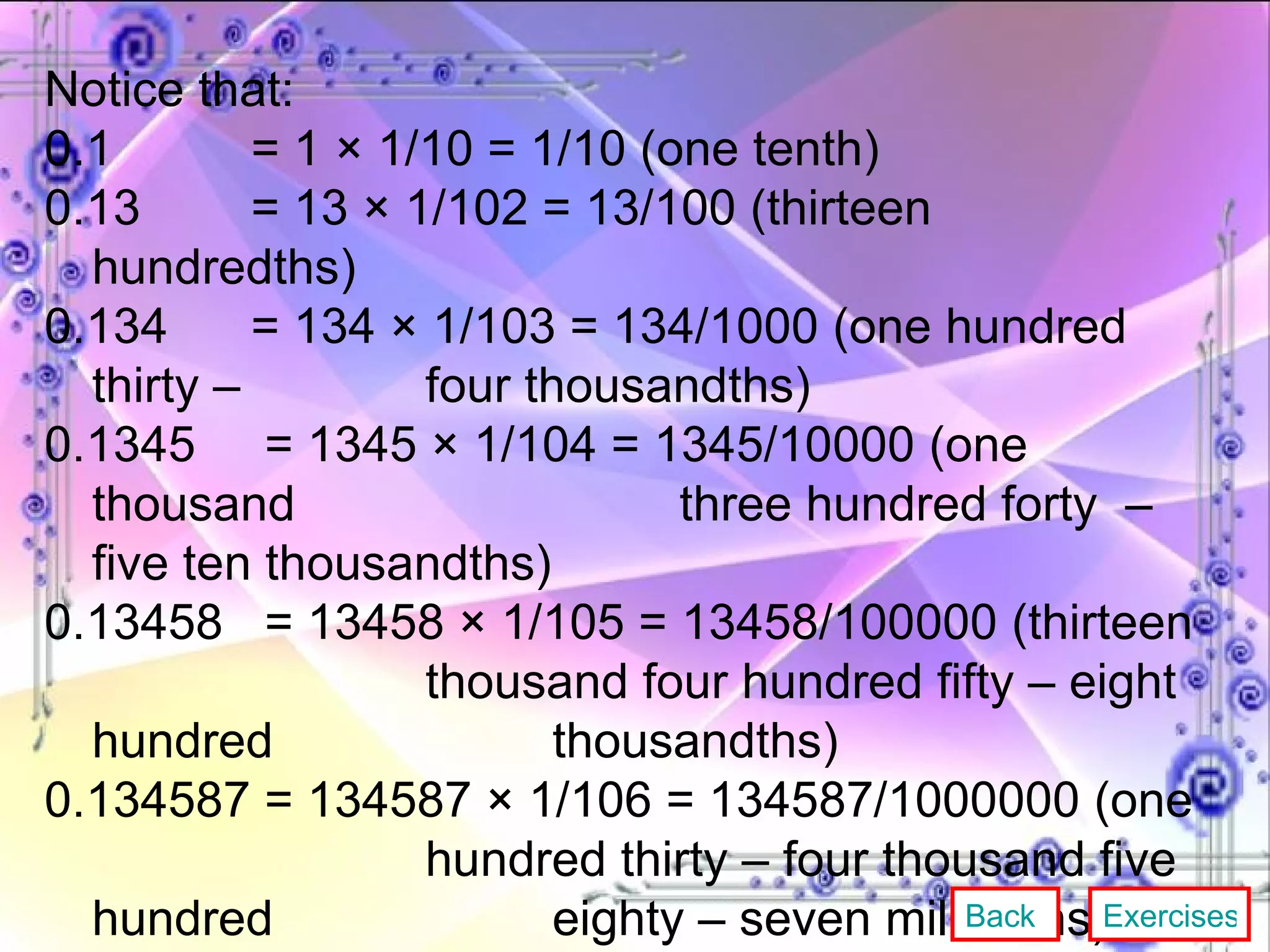Notice that: 0.1  = 1 × 1/10 = 1/10 (one tenth) 0.13  = 13 × 1/102 = 13/100 (thirteen hundredths) 0.134  = 134 × 1/103 = 134/1000 (one hundred thirty –  four thousandths)  0.1345  = 1345 × 1/104 = 1345/10000 (one thousand  three hundred forty  – five ten thousandths) 0.13458  = 13458 × 1/105 = 13458/100000 (thirteen  thousand four hundred fifty – eight hundred  thousandths) 0.134587 = 134587 × 1/106 = 134587/1000000 (one  hundred thirty – four thousand five hundred  eighty – seven millionths) Back Exercises 