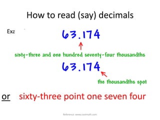 How to read (say) decimalsExample 4Reference: www.coolmath.comorsixty-three point one seven four
