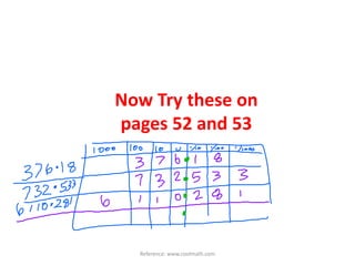 Reference: www.coolmath.comNow Try these on pages 52 and 53