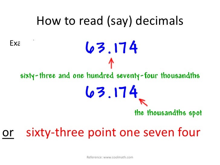 Decimals