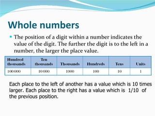 Decimals PPT