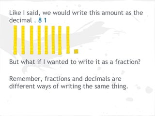 B&5$"G"*("0$"0.4)#"0,&-$"-1&*"('.46-"(*"-1$"
#$%&'()"7"N"H
)
)
)
)
O4-"01(-"&/"G"0(6-$#"-."0,&-$"&-"(*"("/,(%-&.6A"
>
P$'$'=$,2"/,(%-&.6*"(6#"#$%&'()*"(,$"
#&//$,$6-"0(9*"./"0,&-&6E"-1$"*('$"-1&6E7
 