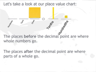 5*-6&%-17*%1%2''7%1-%'8+%921.*%:128*%.)1+-!%
%
%
%


               +2
          /2
      2




                                  $)2
   #+7




                           2
               B/
          A+




                       /$)
%
  /7




                                 #+7
 @-




                      A+
%




                                 /7
                               @-
F1$"+)(%$*")"*+'"(-1$"#$%&'()"+.&6-"(,$"01$,$"
01.)$"64'=$,*"E.7"
>
F1$"+)(%$*",*!"'"-1$"#$%&'()"+.&6-"(,$"01$,$"
+(,-*"./"("01.)$"E.7
 