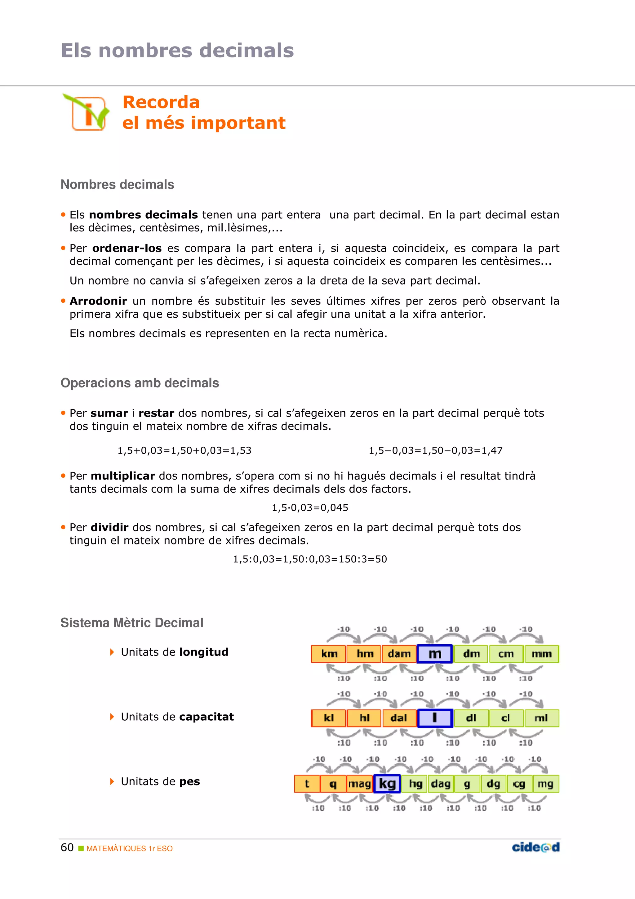 Els nombres decimals 
Recorda 
el més important 
Nombres decimals 
• Els nombres decimals tenen una part entera una part decimal. En la part decimal estan 
les dècimes, centèsimes, mil.lèsimes,... 
• Per ordenar-los es compara la part entera i, si aquesta coincideix, es compara la part 
decimal començant per les dècimes, i si aquesta coincideix es comparen les centèsimes... 
Un nombre no canvia si s’afegeixen zeros a la dreta de la seva part decimal. 
• Arrodonir un nombre és substituir les seves últimes xifres per zeros però observant la 
primera xifra que es substitueix per si cal afegir una unitat a la xifra anterior. 
Els nombres decimals es representen en la recta numèrica. 
Operacions amb decimals 
• Per sumar i restar dos nombres, si cal s’afegeixen zeros en la part decimal perquè tots 
dos tinguin el mateix nombre de xifras decimals. 
1,5+0,03=1,50+0,03=1,53 1,5−0,03=1,50−0,03=1,47 
• Per multiplicar dos nombres, s’opera com si no hi hagués decimals i el resultat tindrà 
tants decimals com la suma de xifres decimals dels dos factors. 
60  MATEMÀTIQUES 1r ESO 
1,5;0,03=0,045 
• Per dividir dos nombres, si cal s’afegeixen zeros en la part decimal perquè tots dos 
tinguin el mateix nombre de xifres decimals. 
1,5:0,03=1,50:0,03=150:3=50 
Sistema Mètric Decimal 
 Unitats de longitud 
 Unitats de capacitat 
 Unitats de pes 
 