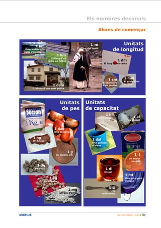 Els nombres decimals 
Abans de començar 
1 hm 
El llarg d’un 
camp de futbol 
1 mm 
El gruix d’un 
cèntim 1 dam 
MATEMÀTIQUES 1r ESO  51 
Dues voltes a la 
pista d’atletisme 
Un envàs 
Unitats 
de pes 
Unitats 
de capacitat 
Unitats 
de longitud 
1 m 
L’altura del bastó 
1 dm 
El llarg d’una carta 
1 cm 
El diàmetre 
d’un cèntim 
1 km 
per fora 
L’altura d’una casa petita 
1 cl 
Una 
culleradeta 
1 l 
Un envàs 
normal 
1 dal 
Una galleda 
d’aigua 
1 dl 
Un got 
1 ml 
Una gota gran 
d’aigua 
1 hl 
Una banyera 1 kl 
Un dipòsit 
1 dag 
Una castanya 
1 g 
Un cèntim d’€ 
1 dg 
Un cigró 
1 cg 
Una llentia 
1 mg 
Un gra d’arròs 
1 hg 
Un bistec 
 