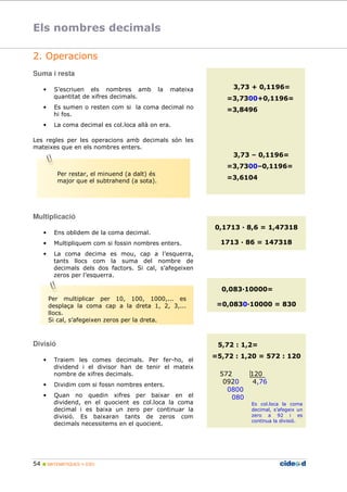 Els nombres decimals 
2. Operacions 
Suma i resta 
• S’escriuen els nombres amb la mateixa 
quantitat de xifres decimals. 
• Es sumen o resten com si la coma decimal no 
hi fos. 
• La coma decimal es col.loca allà on era. 
Les regles per les operacions amb decimals són les 
mateixes que en els nombres enters. 
Per restar, el minuend (a dalt) és 
major que el subtrahend (a sota). 
Multiplicació 
• Ens oblidem de la coma decimal. 
• Multipliquem com si fossin nombres enters. 
• La coma decima es mou, cap a l’esquerra, 
tants llocs com la suma del nombre de 
decimals dels dos factors. Si cal, s’afegeixen 
zeros per l’esquerra. 
Per multiplicar per 10, 100, 1000,... es 
desplaça la coma cap a la dreta 1, 2, 3,... 
llocs. 
Si cal, s’afegeixen zeros per la dreta. 
Divisió 
• Traiem les comes decimals. Per fer-ho, el 
dividend i el divisor han de tenir el mateix 
nombre de xifres decimals. 
• Dividim com si fossn nombres enters. 
• Quan no quedin xifres per baixar en el 
dividend, en el quocient es col.loca la coma 
decimal i es baixa un zero per continuar la 
divisió. Es baixaran tants de zeros com 
decimals necessitems en el quocient. 
54  MATEMÀTIQUES 1r ESO 
3,73 + 0,1196= 
=3,7300+0,1196= 
=3,8496 
3,73 – 0,1196= 
=3,7300–0,1196= 
=3,6104 
0,1713 ' 8,6 = 1,47318 
1713 ' 86 = 147318 
0,083'10000= 
=0,0830'10000 = 830 
5,72 : 1,2= 
=5,72 : 1,20 = 572 : 120 
572 120 
0920 4,76 
0800 
080 
Es col.loca la coma 
decimal, s’afegeix un 
zero a 92 i es 
continua la divisió. 
 
