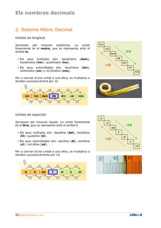 Els nombres decimals 
2. Sistema Mètric Decimal 
Unitats de longitud 
Serveixen per mesurar distàncies. La unitat 
fonamental és el metre, que es representa amb el 
símbol m. 
• Els seus múltiples són: decàmetre (dam), 
hectòmetre (hm) i quilòmetre (km). 
• Els seus submúltiples són: decímetre (dm), 
centímetre (cm) y mil.límetre (mm). 
Per a canviar d’una unitat a una altra, es multiplica o 
divideix successivament per 10. 
Unitats de capacitat 
Serveixen per mesurar líquids. La unitat fonamental 
és el litre, que es representa amb el símbol l. 
• Els seus múltiples són: decalitre (dal), hectolitre 
(hl) i quilolitre (kl). 
• Els seus submúltiples són: decilitre (dl), centilitre 
(cl) i mil.lilitre (ml). 
Per a canviar d’una unitat a una altra, es multiplica o 
divideix successivamente per 10. 
56  MATEMÀTIQUES 1r ESO 
km 
hm 
dam 
m 
dm 
cm 
mm 
•10 
:10 
kl 
hl 
dal 
l 
dl 
cl 
ml 
•10 
:10 
 