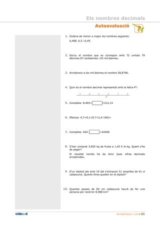 MATEMÀTIQUES 1r ESO 61
Autoavaluació
1. Ordena de menor a major els nombres següents:
6,488, 6,5 i 6,49.
2. Escriu el nombre que es correspon amb 72 unitats 79
dècimes 87 centèsimes i 63 mil.lèsimes.
3. Arrodoneix a les mil.lèsimes el nombre 58,8796.
4. Quin és el nombre decimal representat amb la lletra P?:
5. Completa: 8,403+ =212,14
6. Efectua: 6,7+0,1 (0,7+2,4:100)=
7. Completa: 444: =44400
8. S’han comprat 3,605 kg de fruita a 1,45 € el kg. Quant s’ha
de pagar?
El resultat només ha de tenir dues xifras decimals
arrodonides.
9. D’un dipòsit ple amb 19 dal s’extrauen 51 ampolles de 61 cl
cadascuna. Quants litres queden en el dipòsit?
10. Quantes passes de 84 cm cadascuna haurà de fer una
persona per recórrer 8,988 km?
Els nombres decimals
 