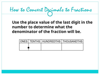 How to Convert Decimals to Fractions
Use the place value of the last digit in the
number to determine what the
denominator of the fraction will be.
 