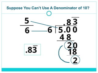 Suppose You Can’t Use A Denominator of 10?
6
5
6 5.0
.8
4 8
2
0
0
3
18
2
.83
 