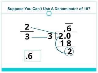 Suppose You Can’t Use A Denominator of 10?
3
2
3 2.0
.6
1 8
2
.6
 