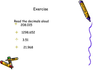 Exercise Read the decimals aloud 208.015 1298.652 3.51 21.968  v 