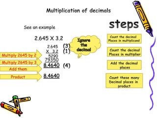 2.645 X  3.2 5290 See an example 2.645 X 3.2 Multiply 2645 by 2  Multiply 2645 by 3  Add them  Product  