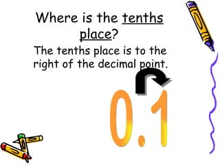 Where is the  tenths place ? 0.1 The tenths place is to the right of the decimal point. 
