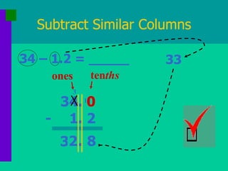 Subtract Similar Columns 34 – 1.2 = _____ 1 8 2 3 34.  0 -  1. 2 . ones ten ths 3 33 