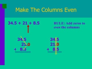 Make The Columns Even 34.5 + 21 + 8.5 .0 34.5 21. 0 8.5 + RULE: Add zeros to  even  the columns 34.5 21 8.5 + 