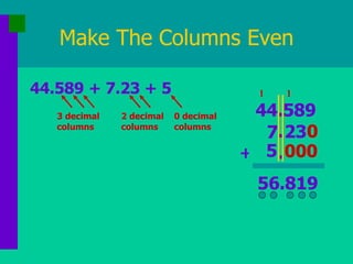 Make The Columns Even 44.589 + 7.23 + 5 56.819 1 1 7 23 0 5 000 3 decimal columns 2 decimal columns 0 decimal columns 44.589 . . + 