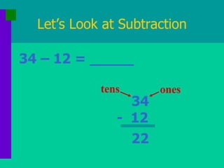 Let’s Look at Subtraction 34 – 12 = _____ 34 -  12 22 tens ones 