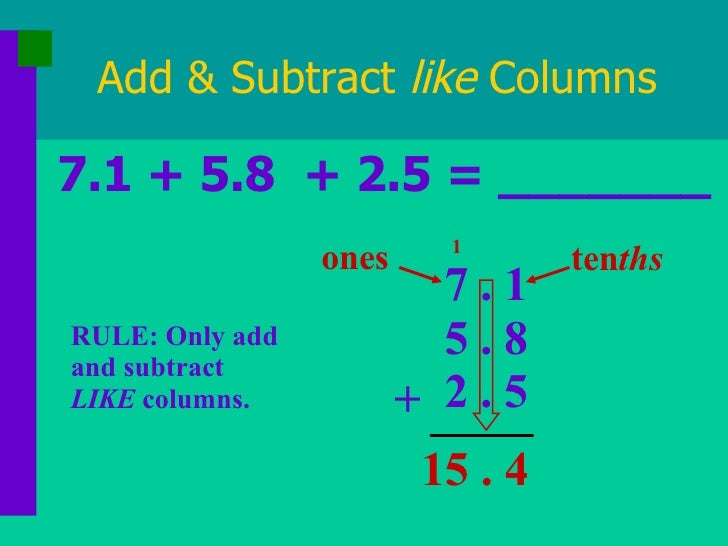 Decimals Add Subtract