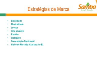 Estratégias de Marca Brasilidade Musicalidade Leveza Vida saudável Rapidez Qualidade Preocupação Nutricional Nicho de Mercado (Classes A e B) 