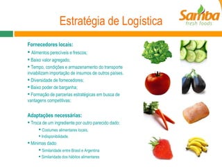 Estratégia de Logística Fornecedores locais: Alimentos perecíveis e frescos; Baixo valor agregado; Tempo, condições e armazenamento do transporte inviabilizam importação de insumos de outros países. Diversidade de fornecedores; Baixo poder de barganha; Formação de parcerias estratégicas em busca de vantagens competitivas; Adaptações necessárias: Troca de um ingrediente por outro parecido dado: Costumes alimentares locais; Indisponibilidade. Minimas dado: Similaridade entre Brasil e Argentina Similaridade dos hábitos alimentares 