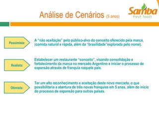 Análise de Cenários  (5 anos) A “não aceitação” pelo público-alvo do conceito oferecido pela marca, (comida natural e rápida, além da “brasilidade”explorada pelo nome). Estabelecer um restaurante “conceito”, visando consolidação e fortalecimento da marca no mercado Argentino e iniciar o processo de expansão através de franquia naquele país. Ter um alto reconhecimento e aceitação deste novo mercado, o que possibilitaria a abertura de três novas franquias em 5 anos, além do inicio do processo de expansão para outros países.  Pessimista: Realista: Otimista: 