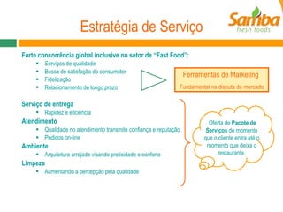 Estratégia de Serviço Forte concorrência global inclusive no setor de “Fast Food”: Serviços de qualidade Busca de satisfação do consumidor Fidelização Relacionamento de longo prazo Serviço de entrega Rapidez e eficiência Atendimento Qualidade no atendimento transmite confiança e reputação Pedidos on-line Ambiente Arquitetura arrojada visando praticidade e conforto Limpeza Aumentando a percepção pela qualidade Ferramentas de Marketing  Fundamental na disputa de mercado Oferta de  Pacote de Serviços  do momento que o cliente entra até o momento que deixa o restaurante. 