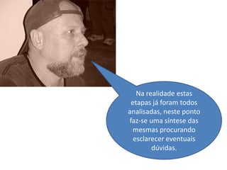 Na realidade estas
 etapas já foram todos
analisadas, neste ponto
faz-se uma síntese das
 mesmas procurando
  esclarecer eventuais
        dúvidas.
 