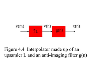 D ecimation and interpolation | PPTX