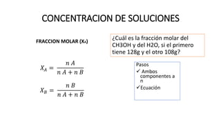 CONCENTRACION DE SOLUCIONES
FRACCION MOLAR (XA)
𝑋𝐴 =
𝑛 𝐴
𝑛 𝐴 + 𝑛 𝐵
𝑋𝐵 =
𝑛 𝐵
𝑛 𝐴 + 𝑛 𝐵
¿Cuál es la fracción molar del
CH3OH y del H2O, si el primero
tiene 128g y el otro 108g?
Pasos
 Ambos
componentes a
n
Ecuación
0,4 y 0,6
 